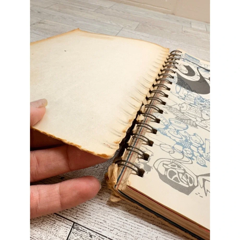 Favorite Recipes Lutheran Brotherhood Cookbook 1978 Spiral Bound Deloris‎ Kanten